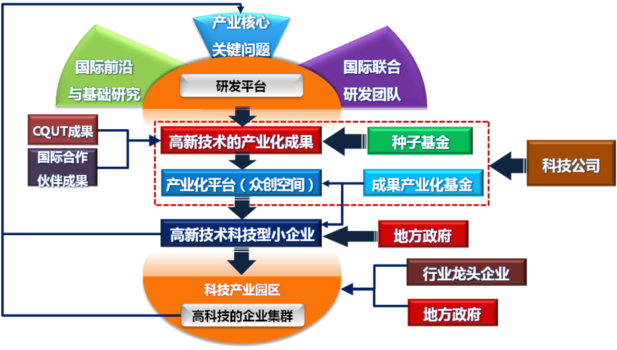 链条.png