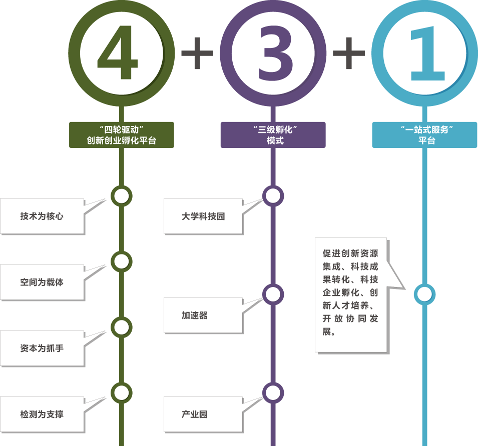 运行模式.png